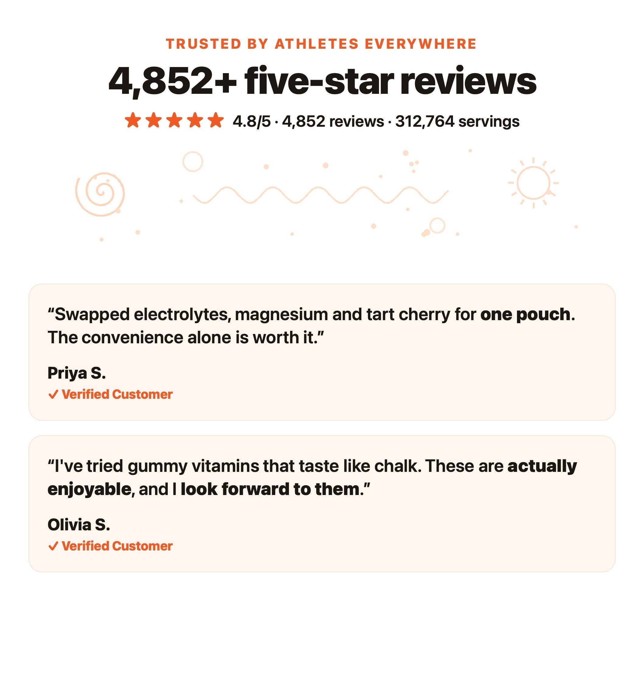Rékov reviews